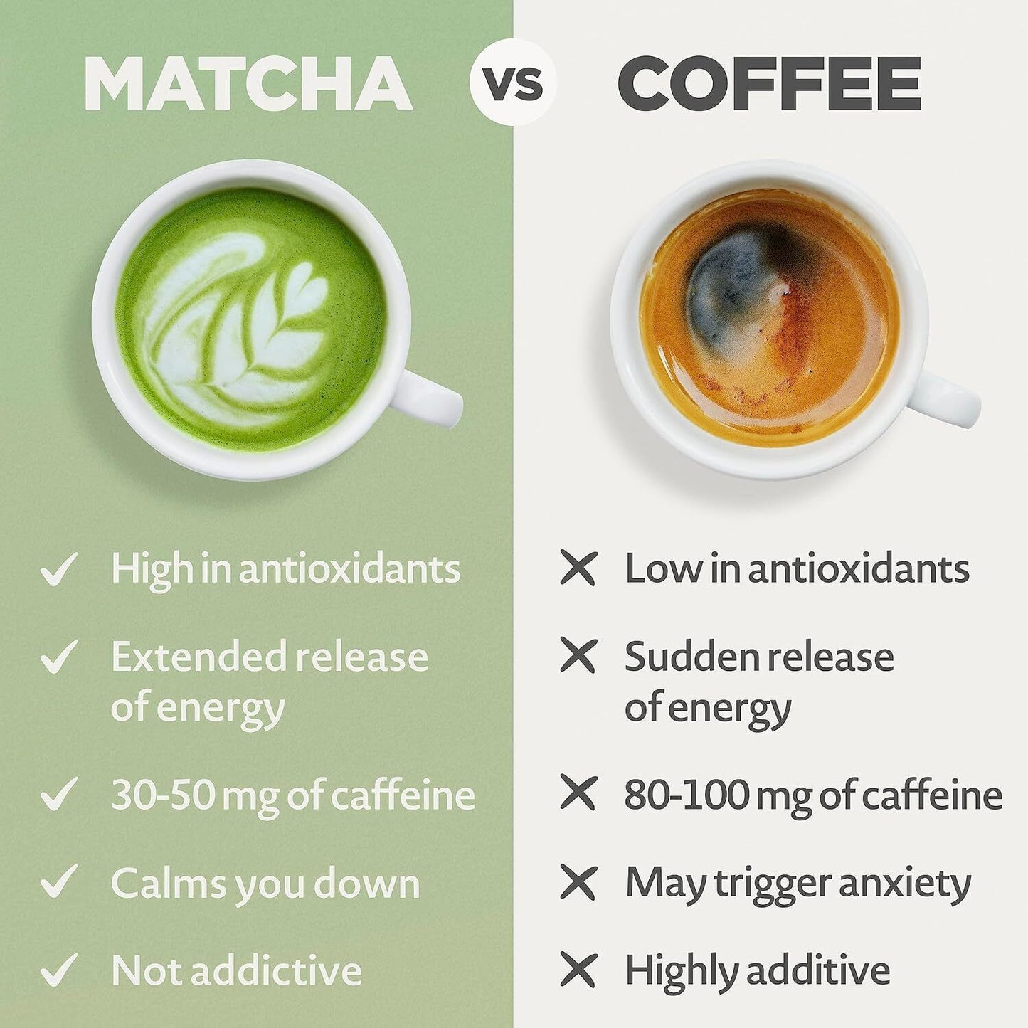 Japanese Organic Matcha Green Tea Powder Premium Grade Use for Drinking, Cooking
